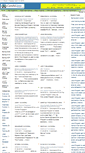 Mobile Screenshot of candidjava.com